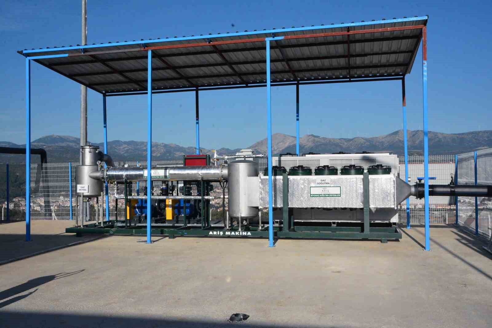 Muğla Büyükşehir çöpten 851 Milyon TL’lik elektrik üretti