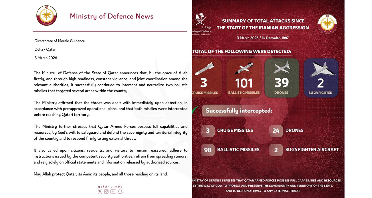 Katar Savunma Bakanlığı: 