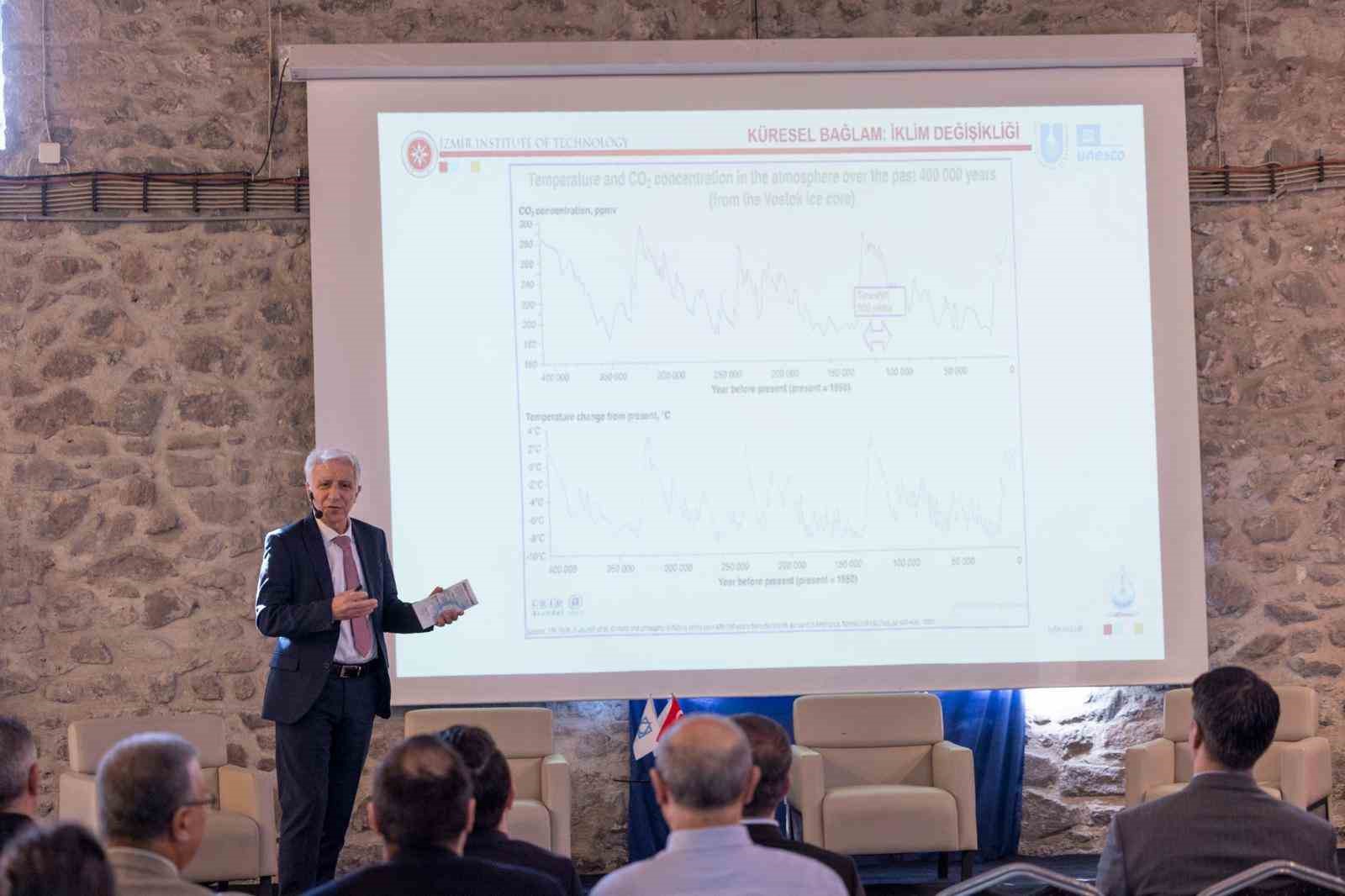 İzmir’de yeraltı suları anlık izlenecek