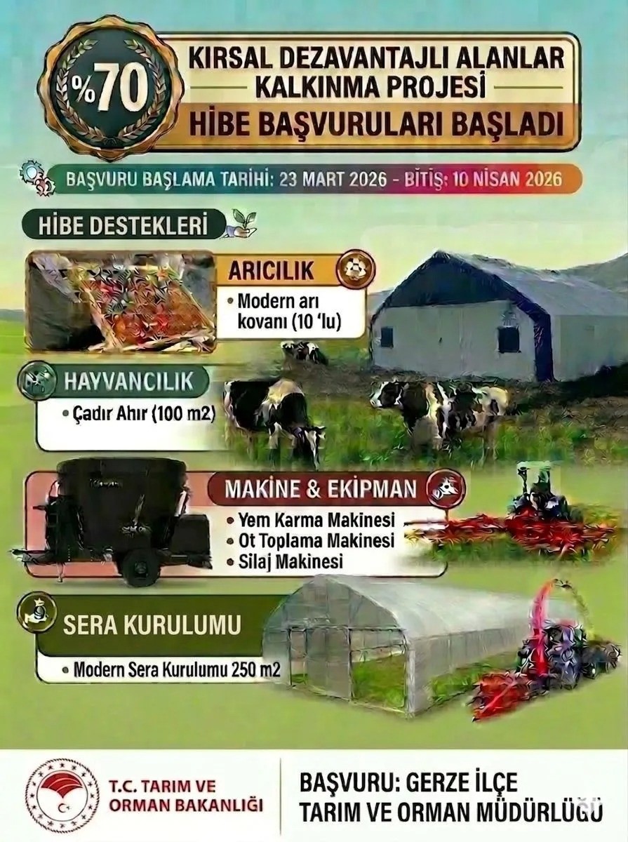 Sinoplu çiftçiye yüzde 70 hibe desteği
