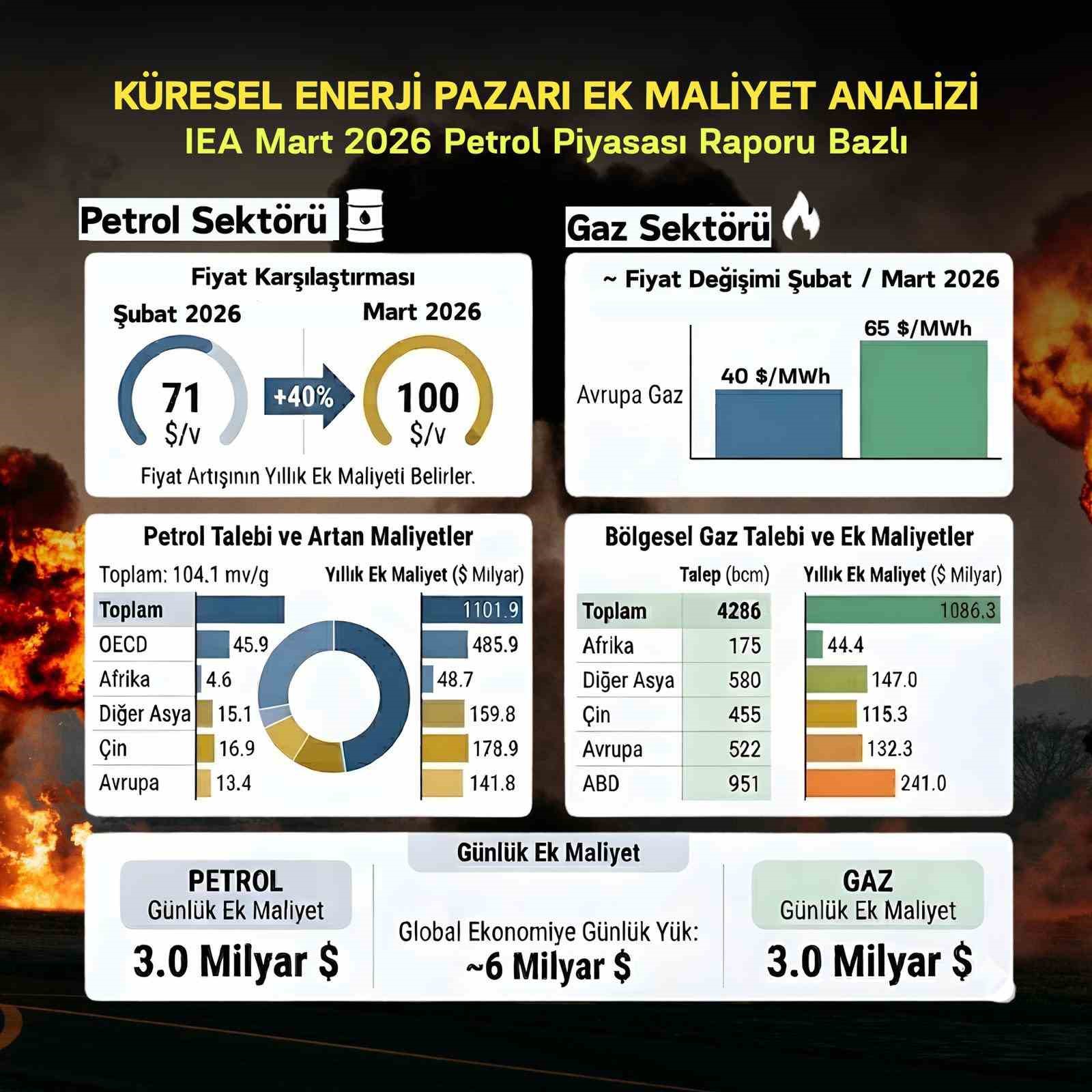 AK Parti Milletvekili Dönmez: 