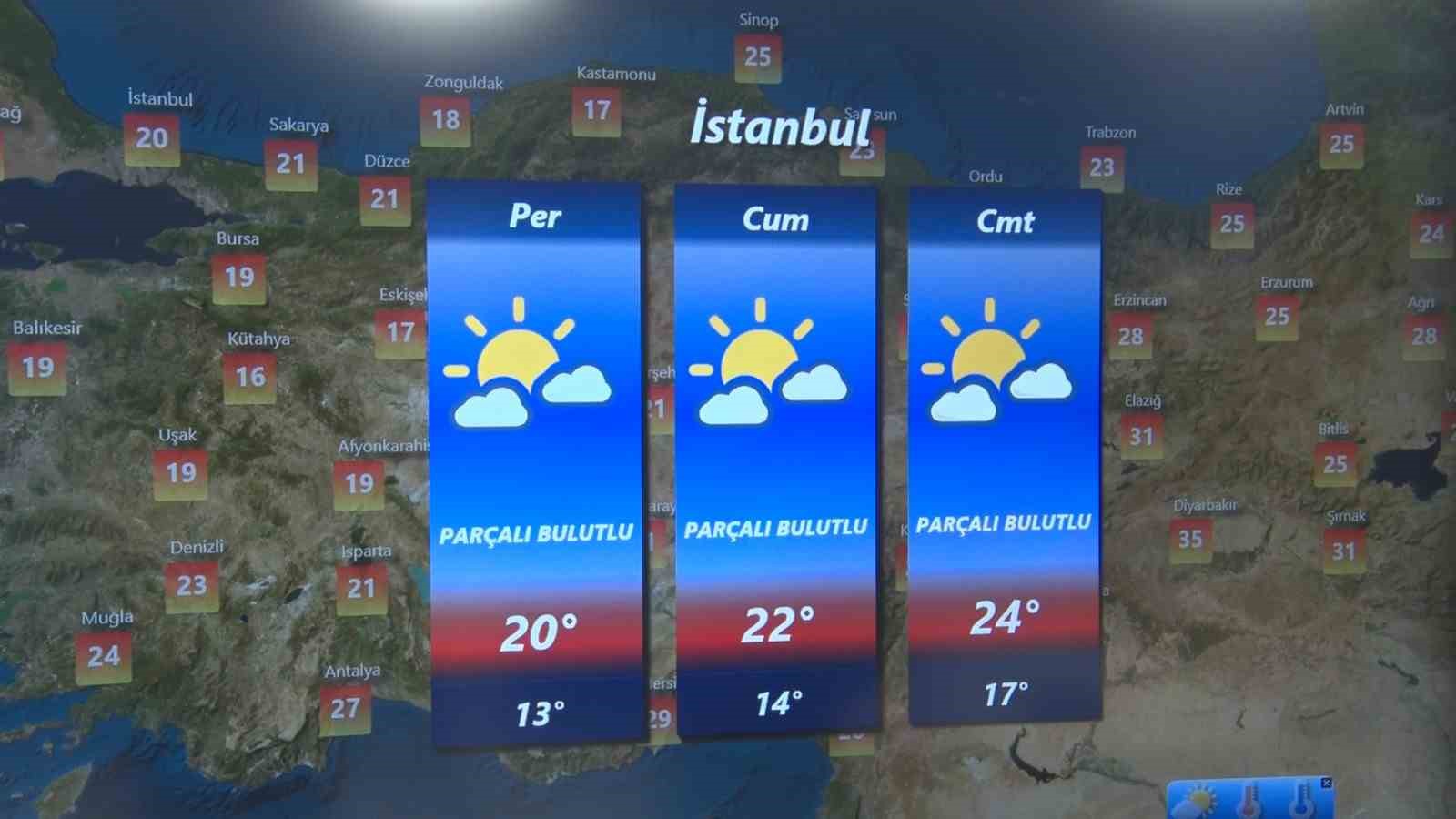 hava-tahmin-uzmani-tekin-vatandaslarimiz-kuvvetli-yagislara-karsi-dikkatli-olmali