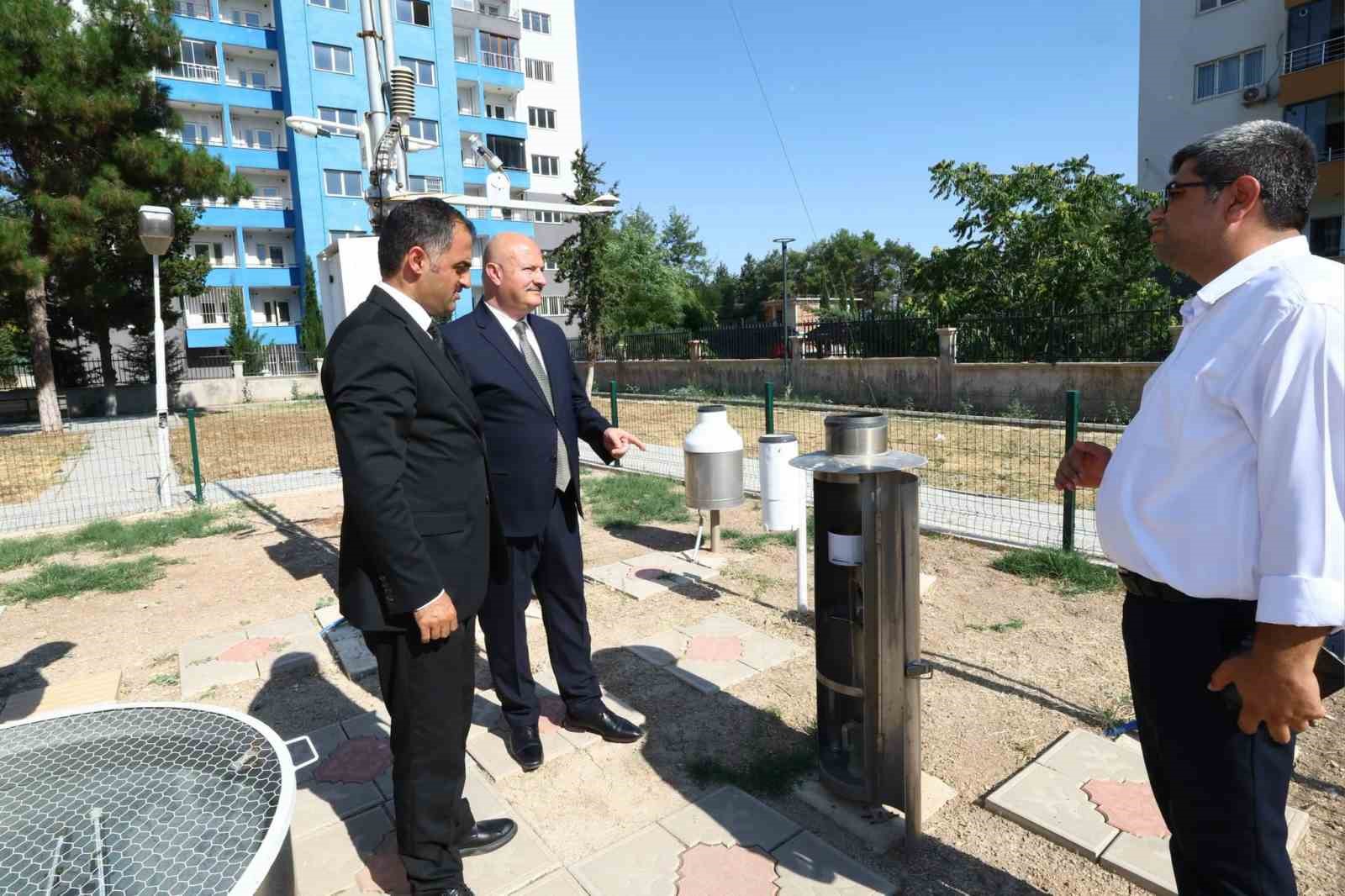 vali-kucuk-meteoroloji-mudurlugunu-ziyaret-etti