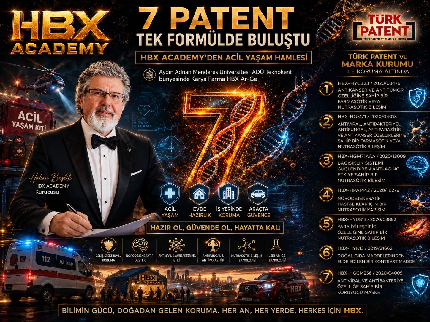 hbx-academy-7-patentli-calismasina-tek-formulde-bulusturdu