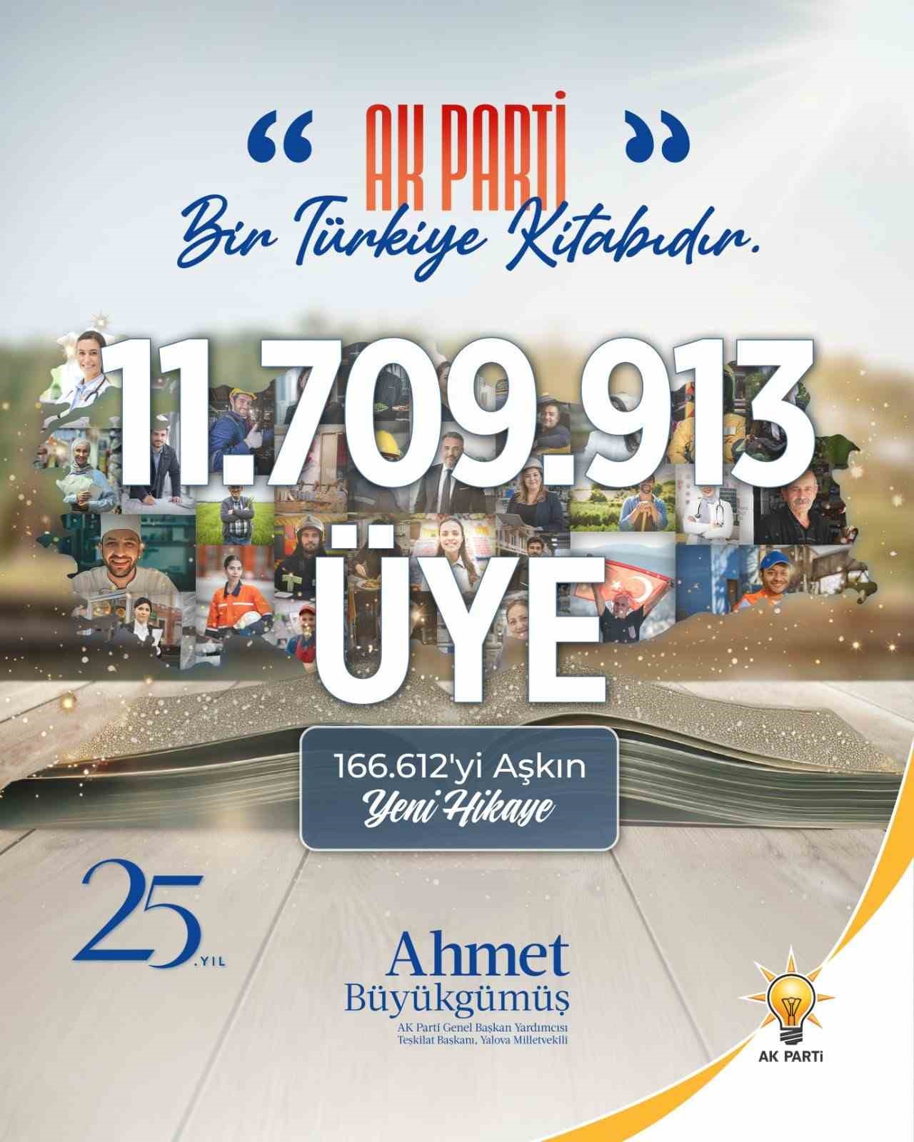 ak-parti-11-milyon-709-bin-913-uyeye-ulasti