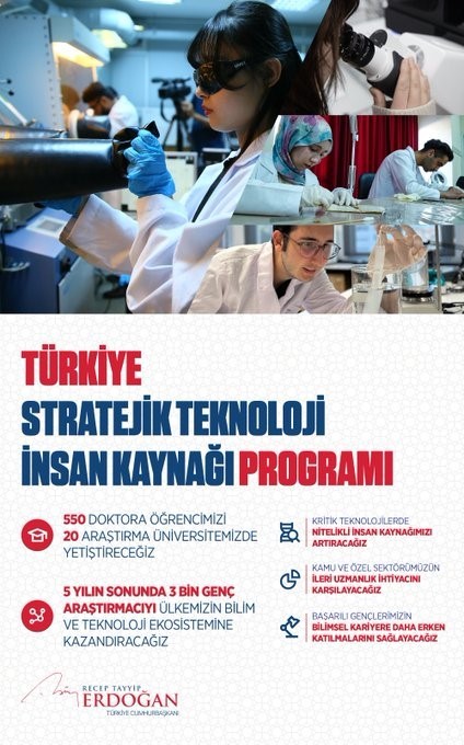 cumhurbaskani-erdogan-ulkemizin-bilim-ve-teknoloji-yolculugunda-guclu-bir-insan-kaynagi-hamlesi-baslatiyoruz