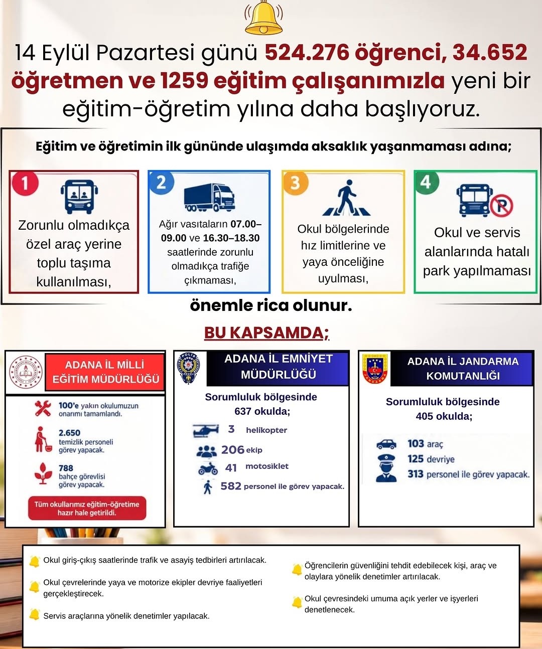 adana-da-524-bin-ogrenci-ders-basi-yapacak-trafik-ve-guvenlik-tedbirleri-artirildi