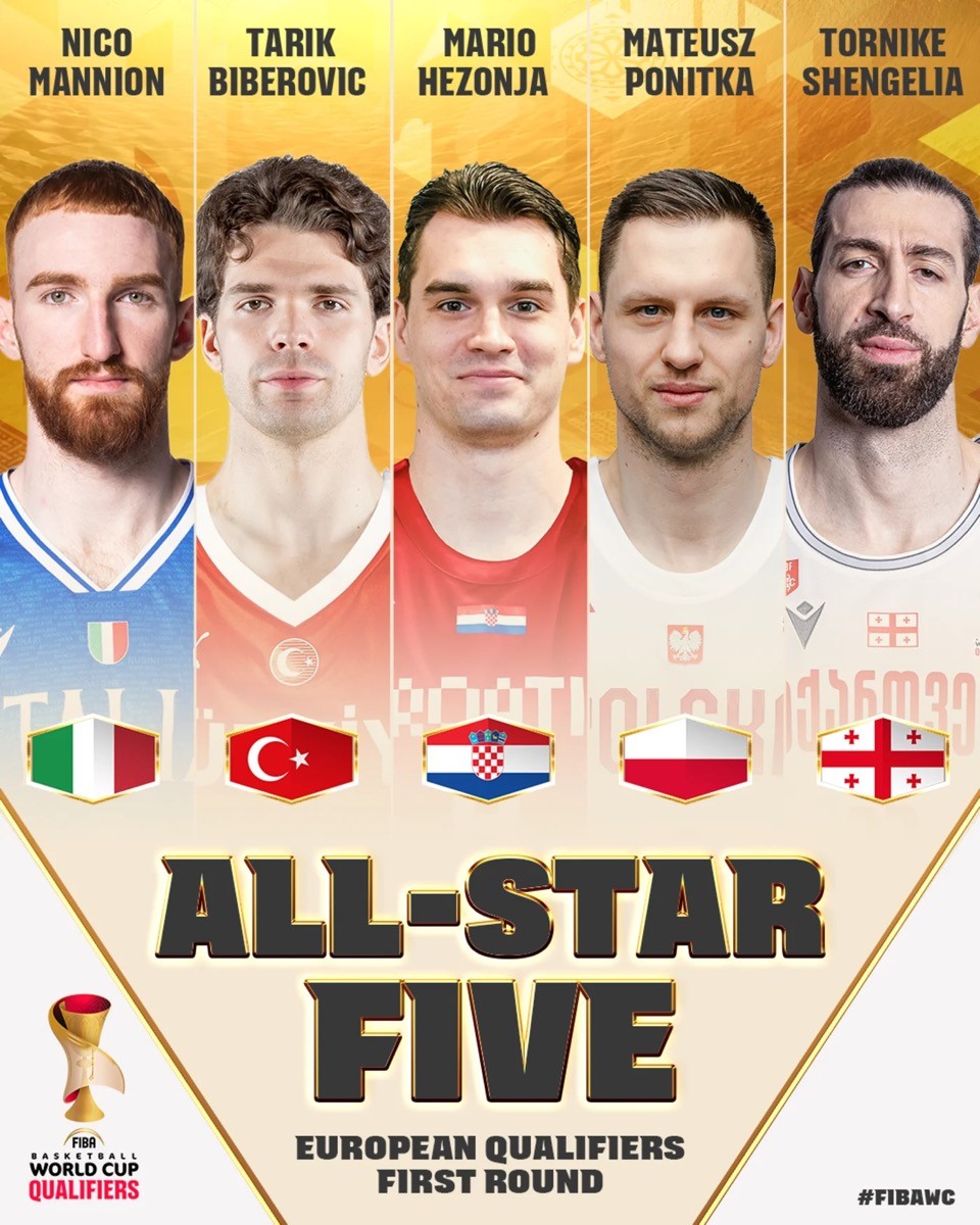tarik-biberovic-fiba-basketbol-dunya-kupasi-avrupa-elemeleri-nde-ilk-5-te