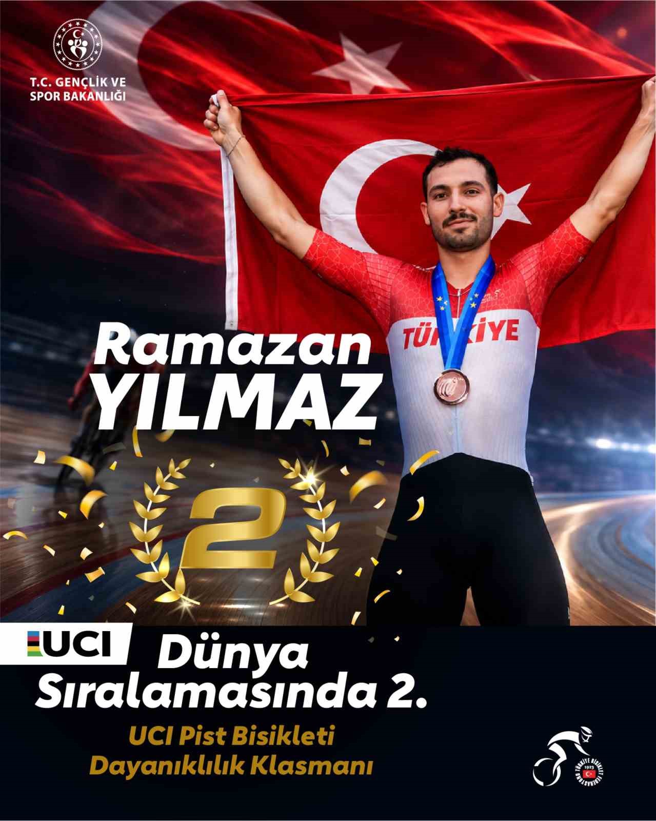 ramazan-yilmaz-dunya-siralamasinda-ikincilige-yukseldi