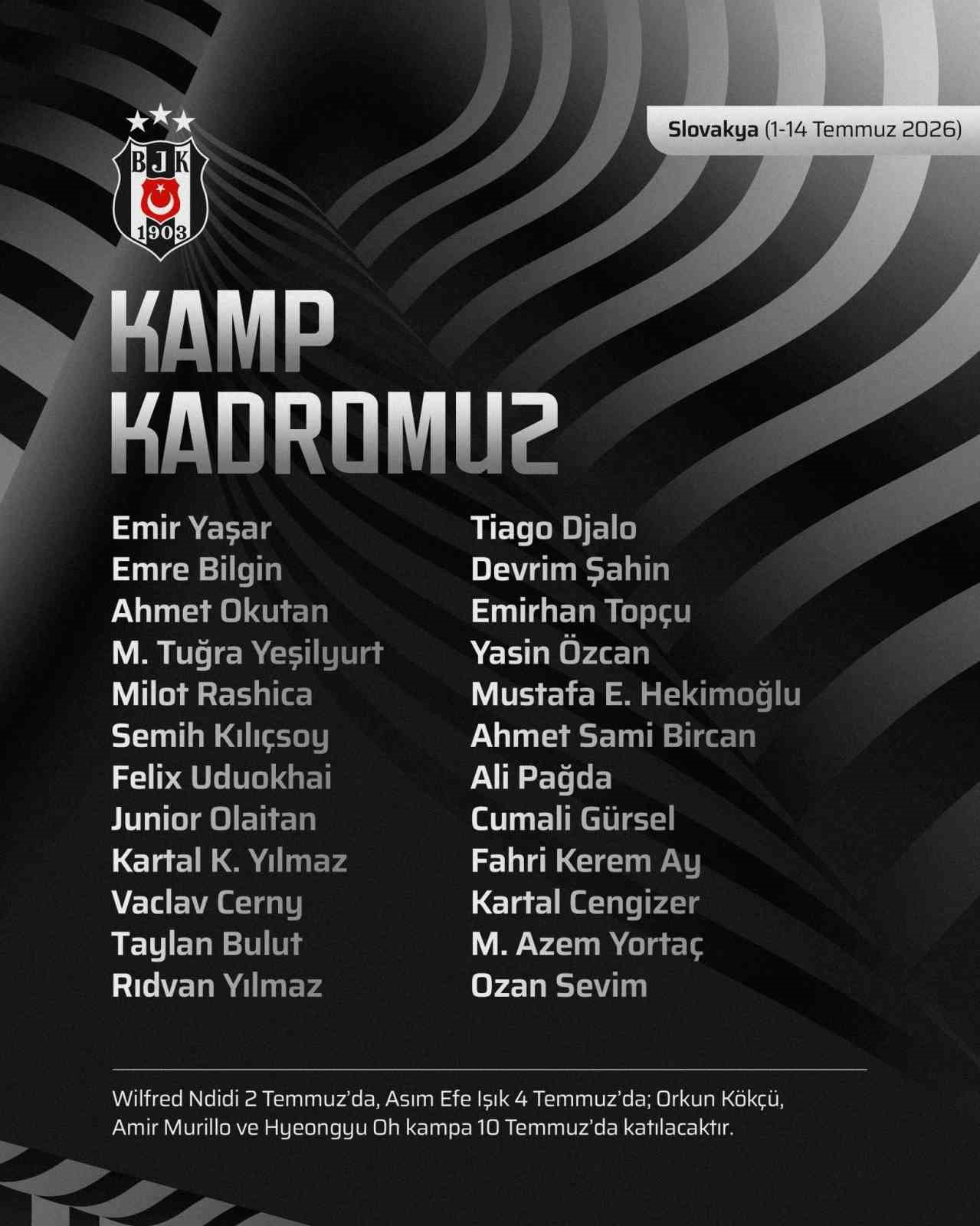 besiktas-in-kamp-kadrosu-belli-oldu