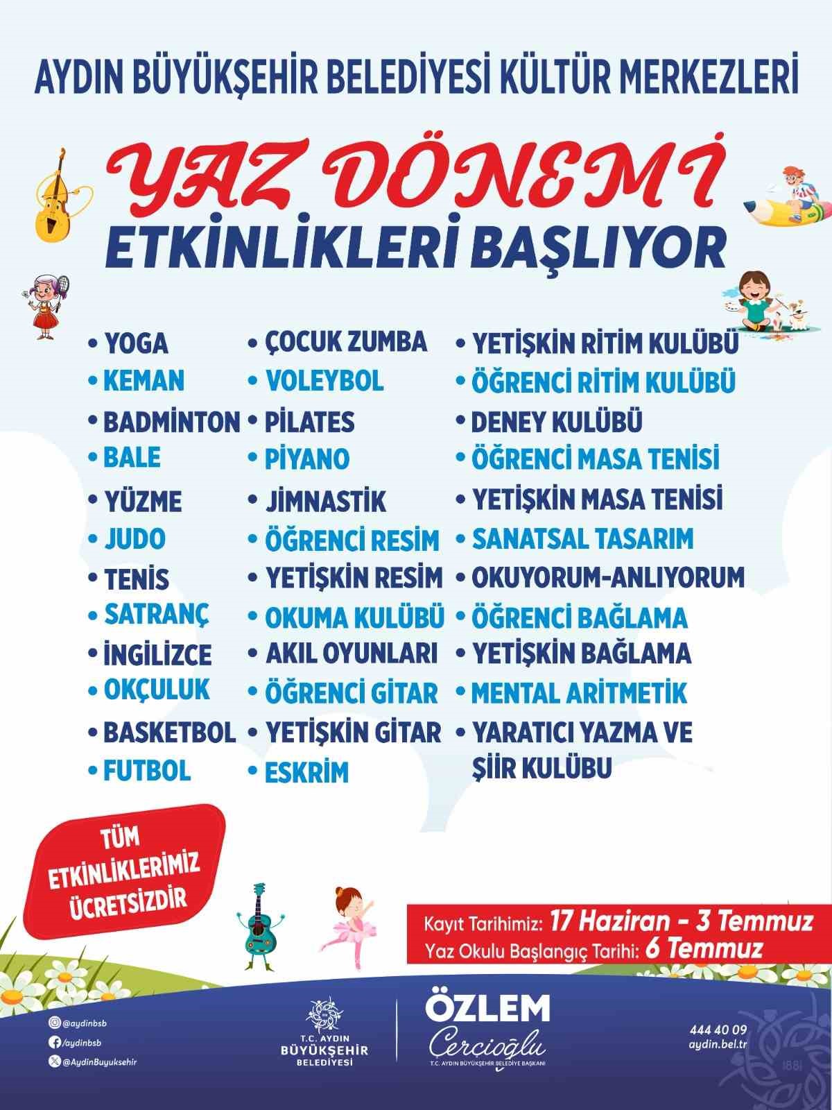 aydinli-cocuklar-yaz-tatilinde-eglenirken-ogrenecek