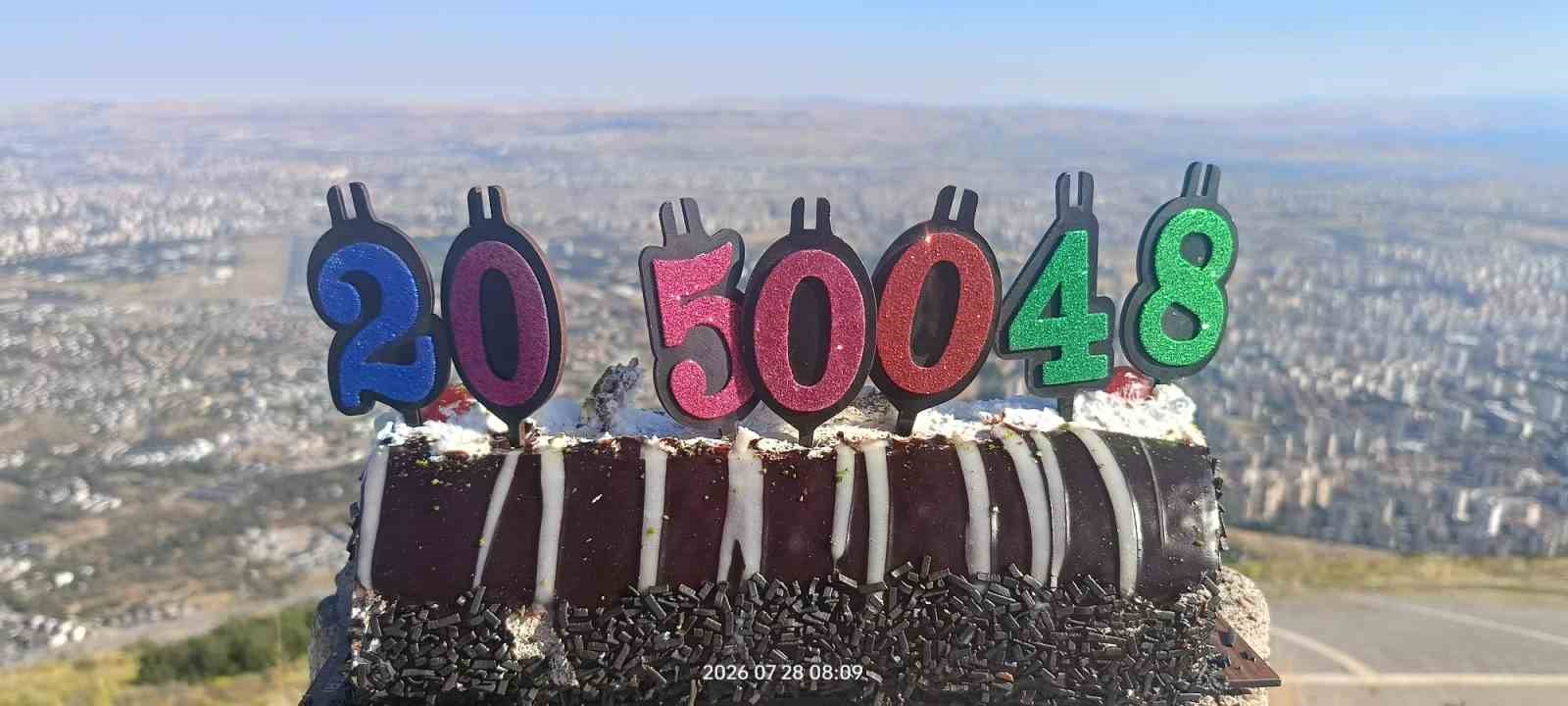 aksoyak-tan-500-zirve-tirmanisinda-uclu-kutlama