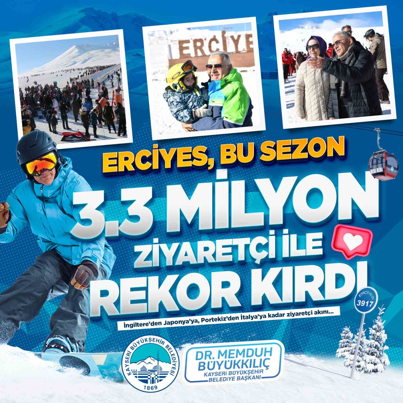 erciyes-tarihin-en-uzun-sezonunu-yasadi
