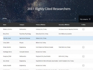 Erü Bilim Adamlarının Büyük Başarısı!
