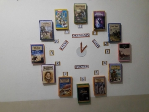 Okuma Oranının Artması İçin Güzel Proje