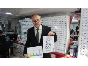 Çocuklarda Göz Sağlığında Erken Teşhis Önemli