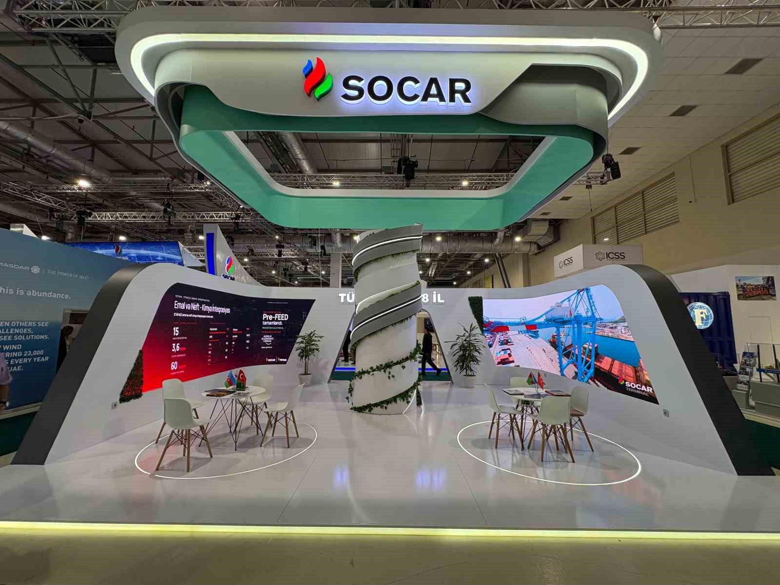 socar-turkiye-uluslararasi-hazar-petrol-ve-gaz-fuari-na-katildi