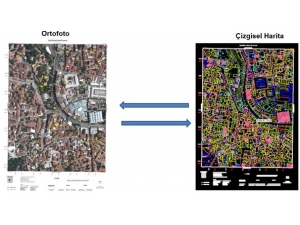 Türkiye’nin En Büyük Kentsel Haritalama Projesi Başarıyla Tamamlandı