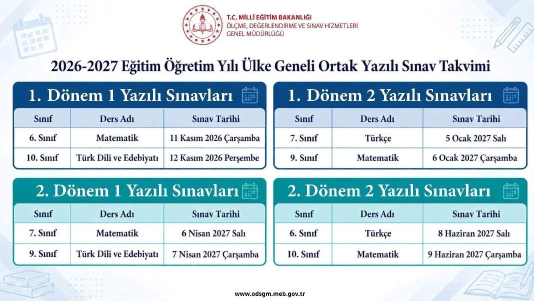 2026-2027-egitim-ogretim-yili-ulke-geneli-yazili-sinav-yapilacak-dersler-ve-sinav-tarihleri-aciklandi