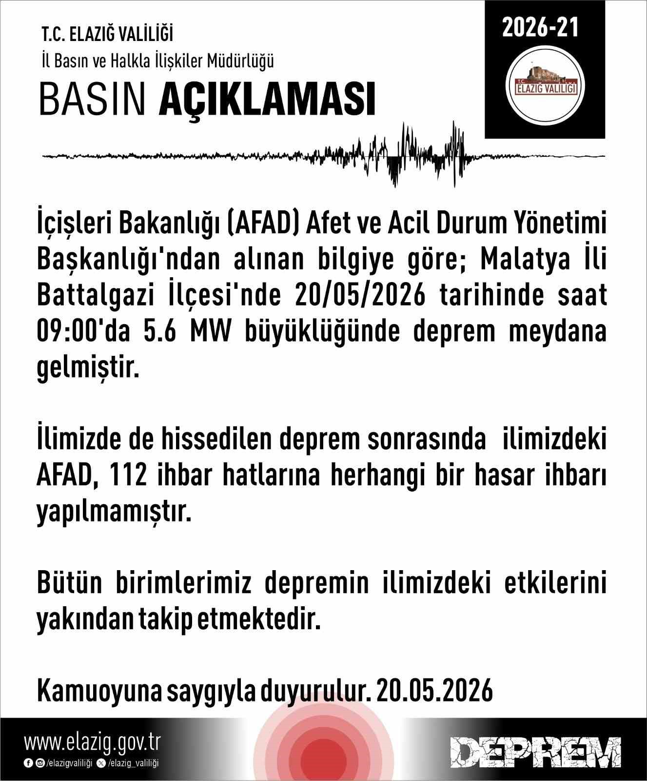 elazig-valiligi-nden-deprem-aciklamasi-herhangi-bir-hasar-ihbari-yok