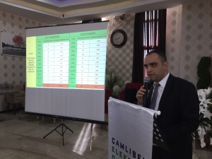 Çedaş’tan 200 Milyon Tl’lik Yatırım Hedefi