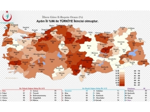Aydın E-reçete Kullanımında Türkiye 2.’si Oldu
