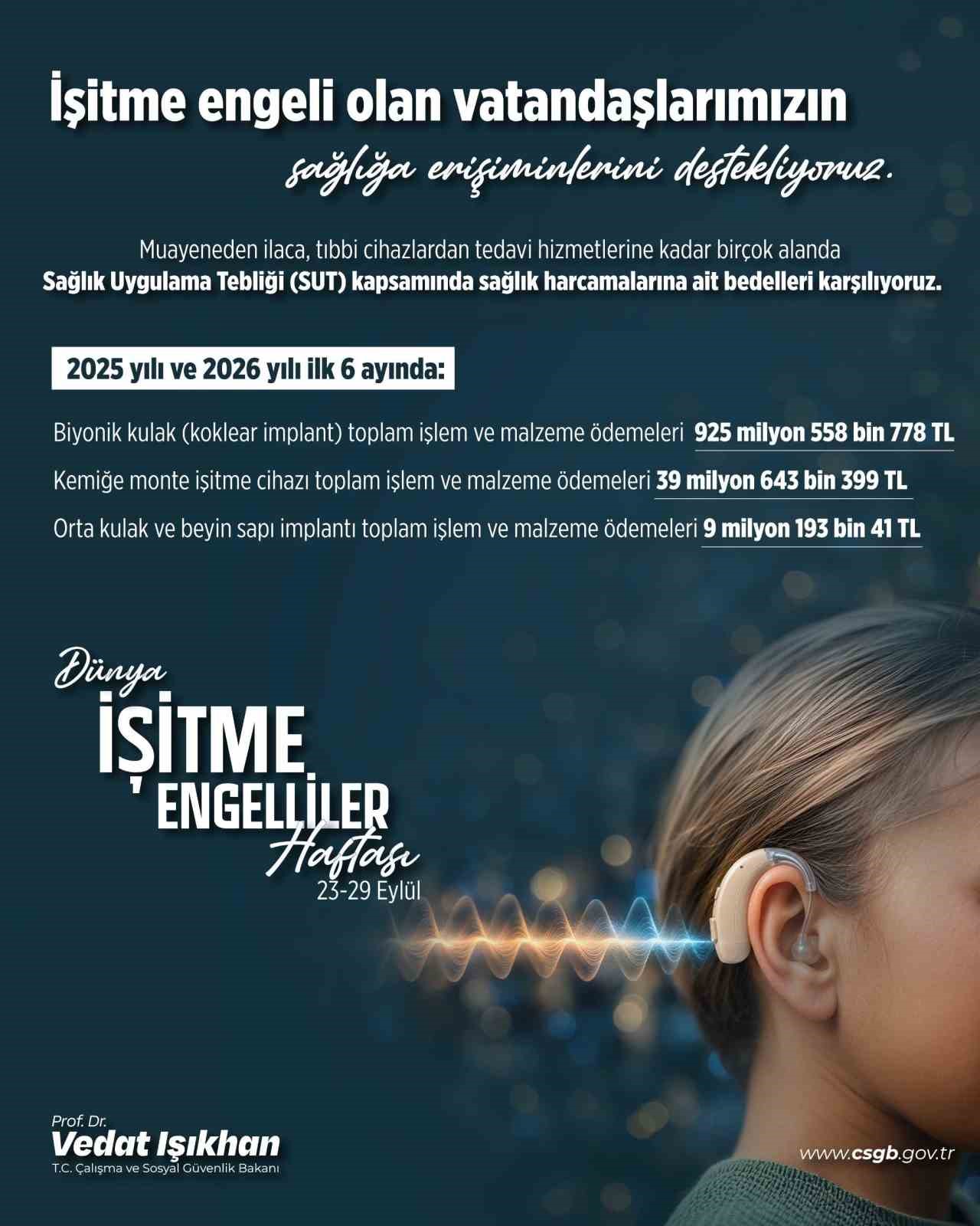 isitme-engelli-vatandaslara-2025-ve-2026-nin-ilk-6-ayinda-974-milyon-liralik-destek