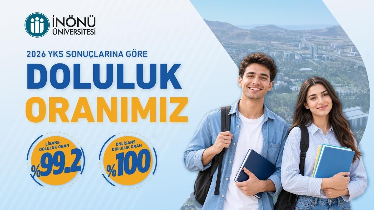 inonu-universitesi-yks-2026-da-doluluk-oraniyla-dikkat-cekiyor