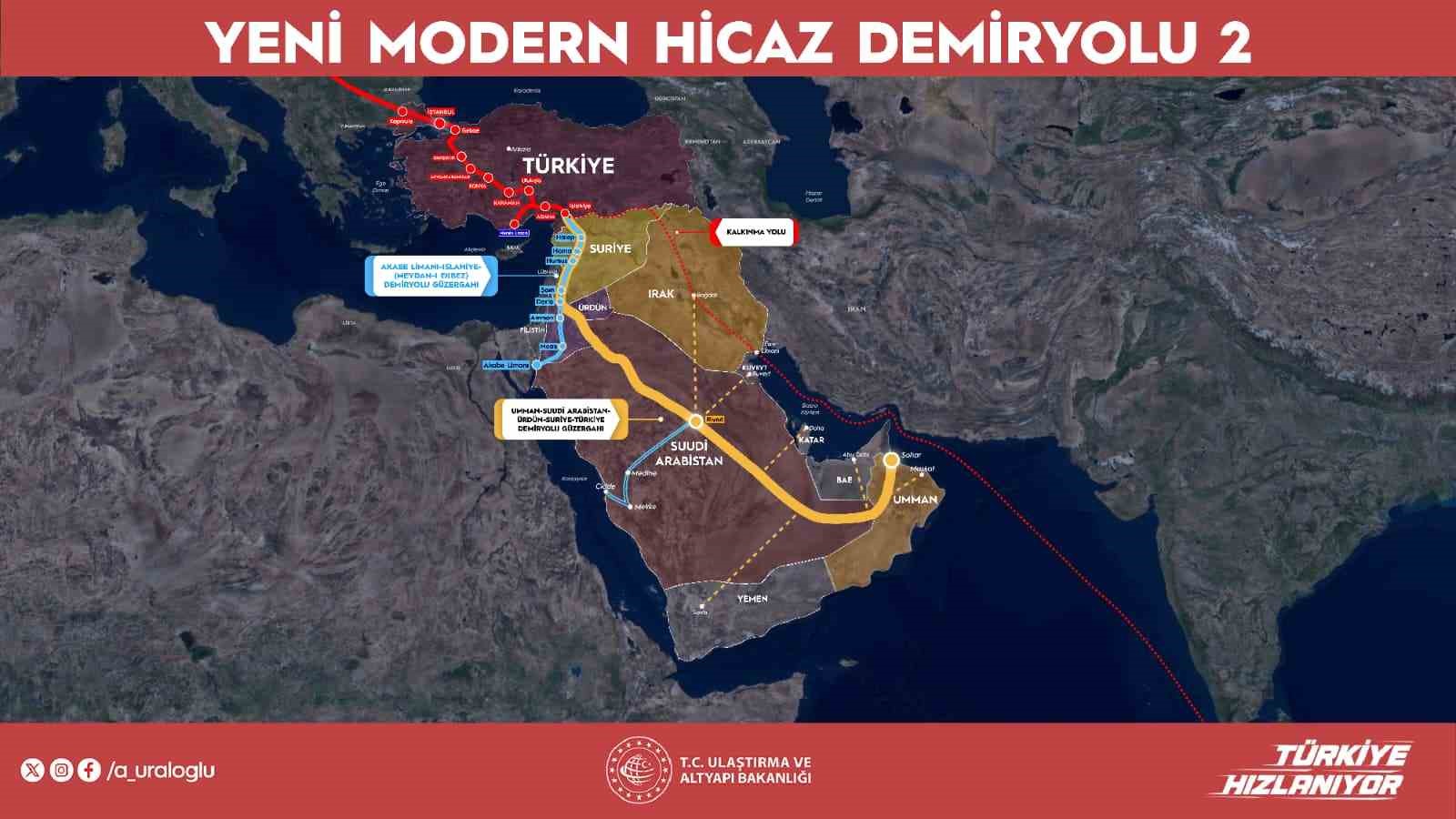 bakan-uraloglu-hicaz-demiryolu-suudi-arabistan-la-sadece-ticaretimizi-degil-tarihi-ve-kulturel-baglarimizi-da-gelistirecegiz
