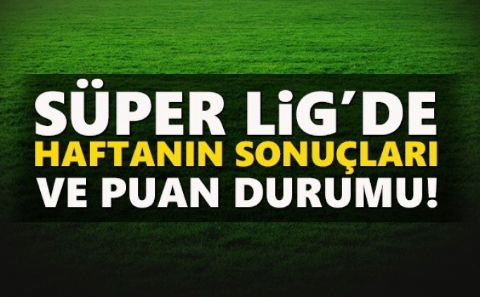 İşte Süper Lig Puan Durumu, Süper Lig'de Sıralama Ve 20. Hafta Fikstürü