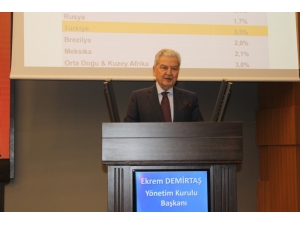 Demirtaş: “Operasyon Ekonominin Gücünü Bir Kez Daha Gösterdi”