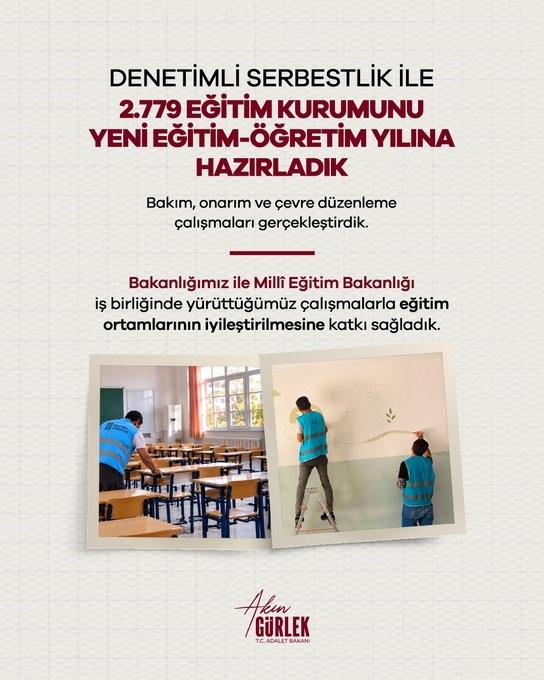 denetimli-serbestlik-yukumluleri-ulke-genelinde-2-bin-779-okulda-bakim-calismalarini-tamamlandi