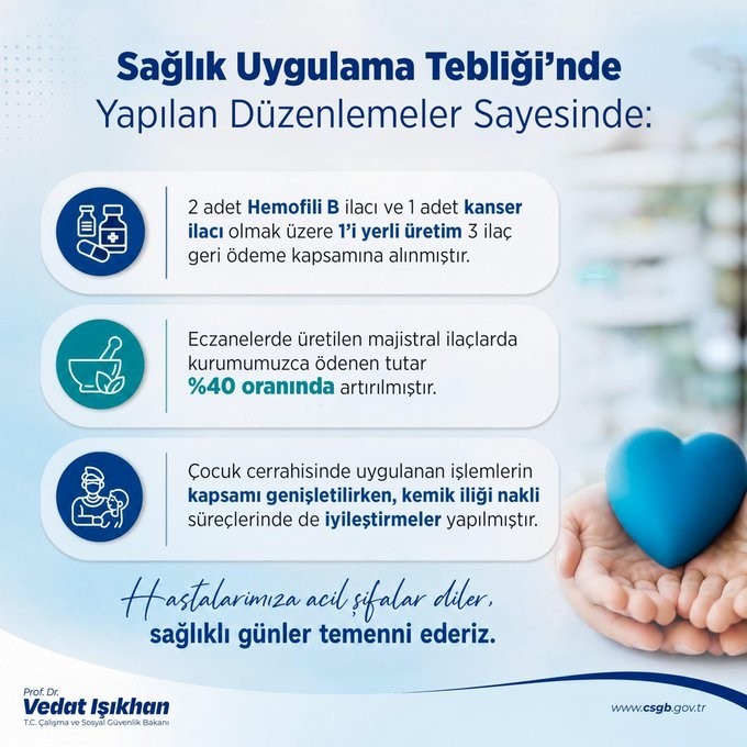 bakan-isikhan-duyurdu-sgk-geri-odeme-listesine-3-ilac-daha-eklendi