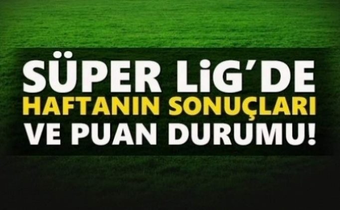 Süper Lig Puan Durumu, Maç Sonuçları Süper Lig'de 24. Hafta Fikstürü