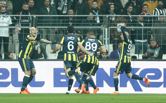 Fenerbahçe Taraftarı, Beşiktaş'a Nasıl Ulaşacak?