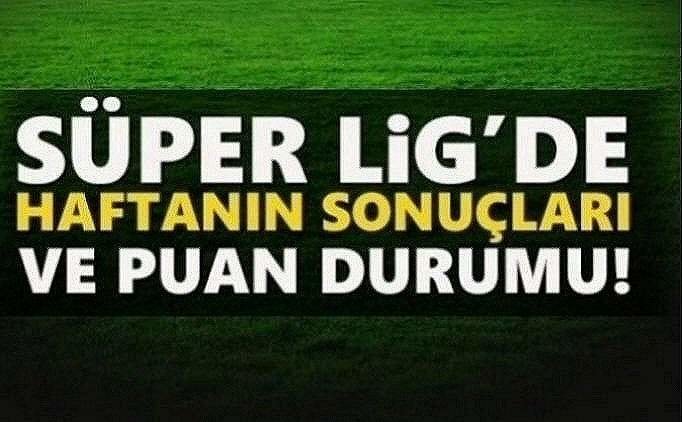 Canli Süper Lig Puan Durumu, 27. Hafta Fikstürü