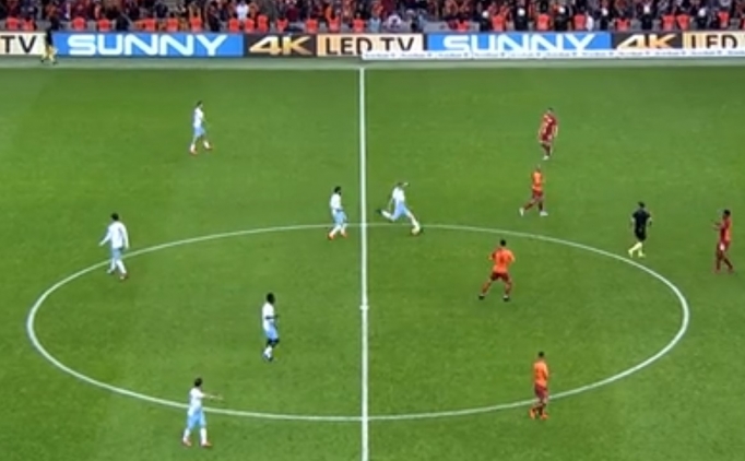 Trabzonspor'da Kucka, Galatasaray'a Orta Sahadan Tarihi Bir Gol Attı