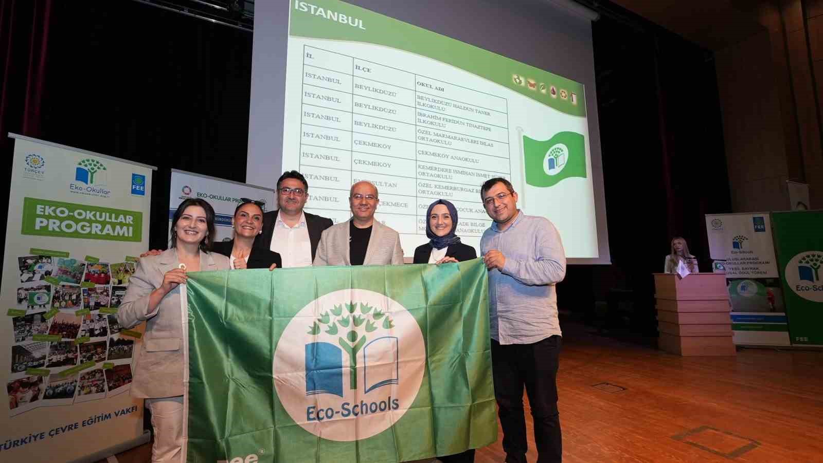 ihlas-kolejinde-uluslararasi-cevre-basarisi-eco-schools-yesil-bayrak-odulu