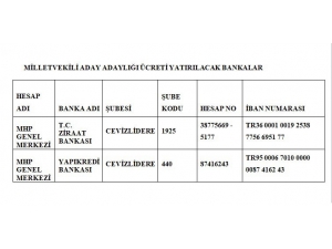 Mhp’den "24 Haziran Seçimlerine Aday Adaylığı Başvuruları" Açıklaması