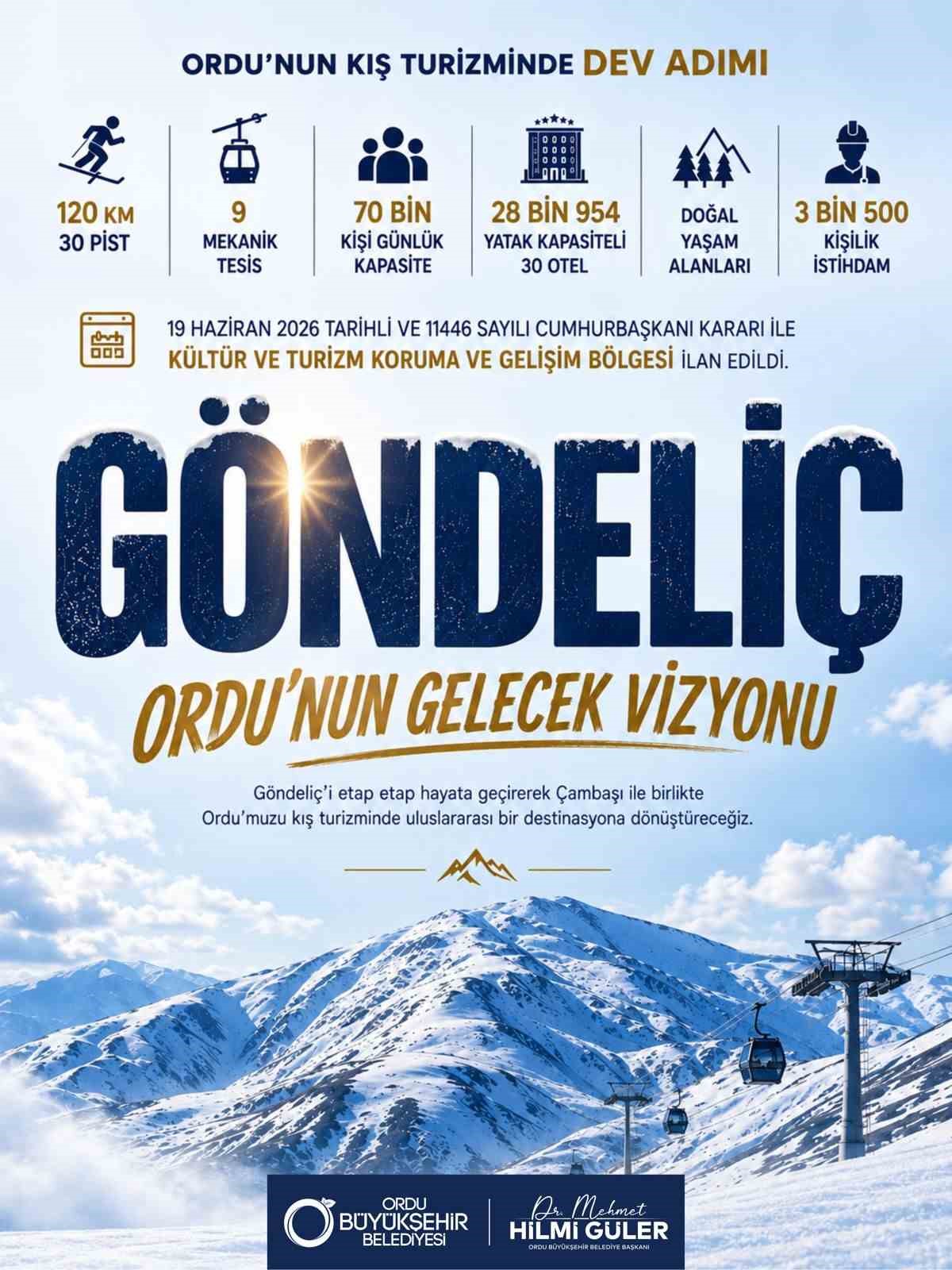 ordu-gondelic-dagi-na-dev-kis-turizmi-merkezi-4-bin-hektarlik-tesis