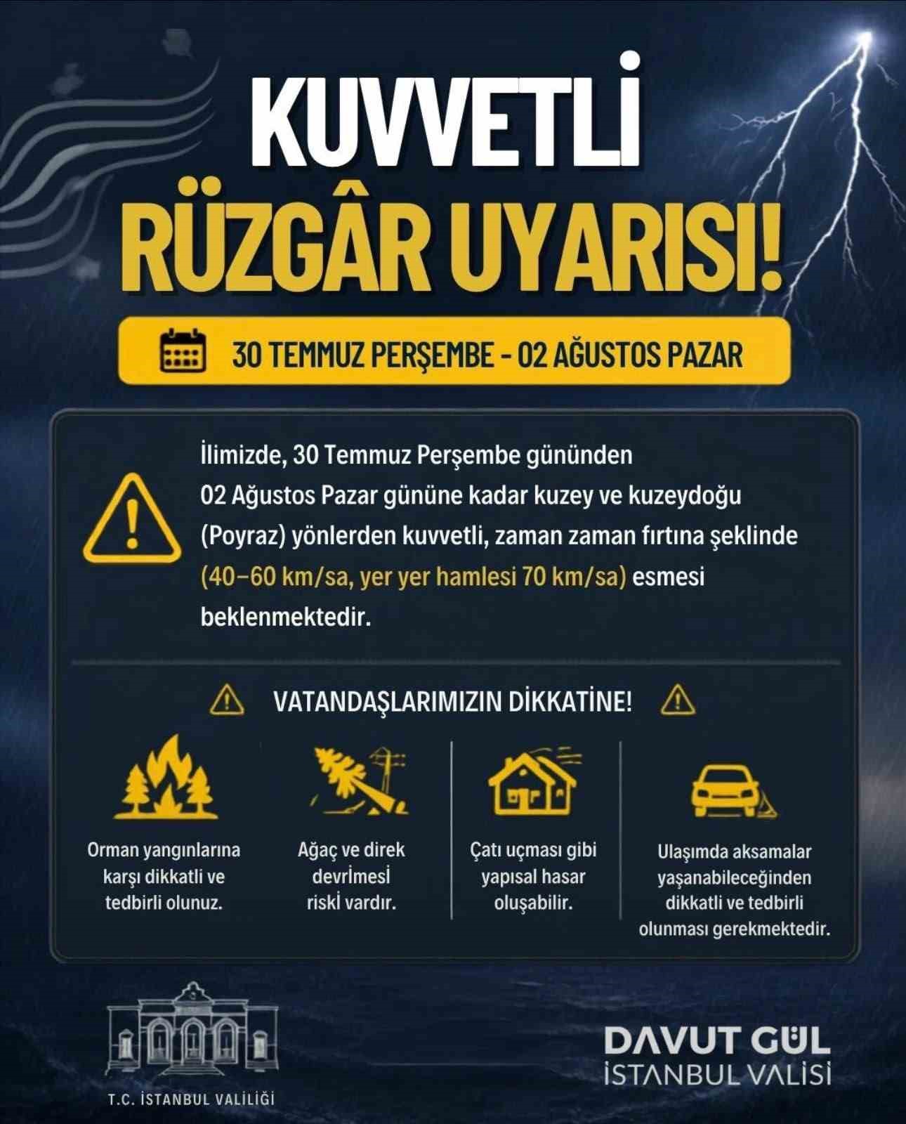 istanbul-valiligi-nden-kuvvetli-ruzgar-uyarisi-poyraz-70-kilometre-hiza-ulasacak