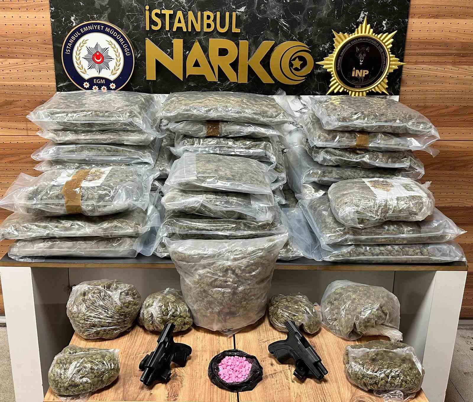 istanbul-da-uyusturucu-operasyonu-7-gozalti