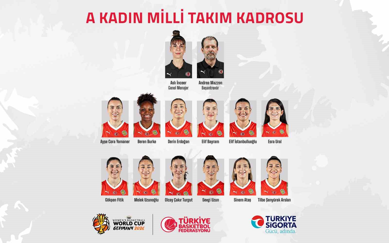 a-milli-kadin-basketbol-takimi-nin-2026-dunya-kupasi-kadrosu-bell-oldu