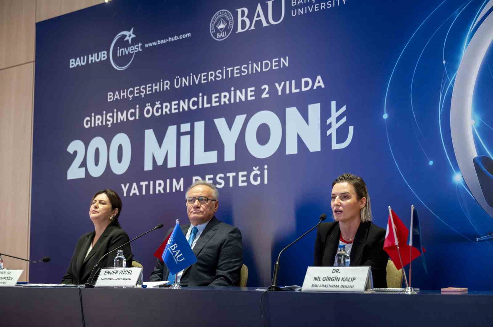 girisimci-ogrencilere-200-milyon-liraya-varan-yatirim-destegi