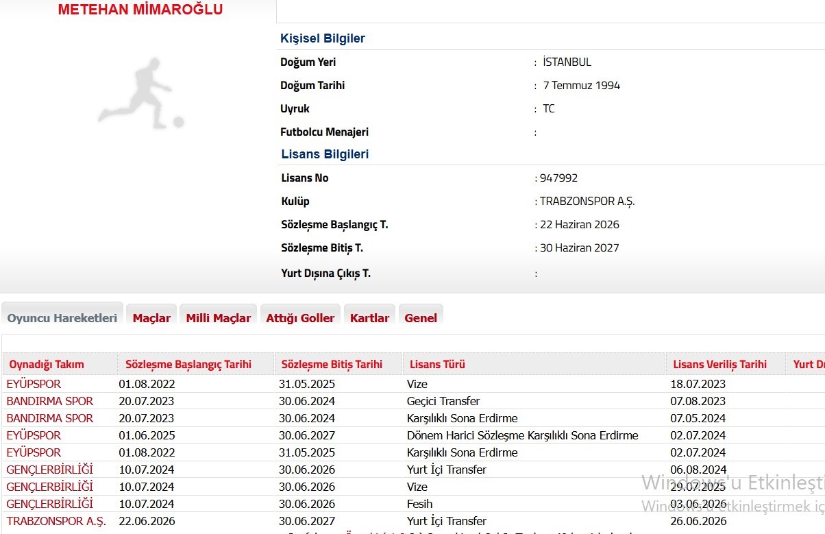 trabzonspor-metehan-mimaroglu-transferini-tff-ye-bildirdi