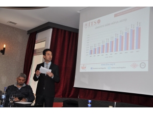 İtso, İnegöl’ün Ekonomi Raporunu Açıkladı