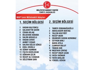 Koç Adaylıktan İstifa Etti, Mhp İzmir Listesi Değişti