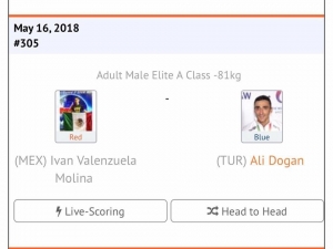 Ali Doğan Meksika’da Dünya Şampiyonu Oldu