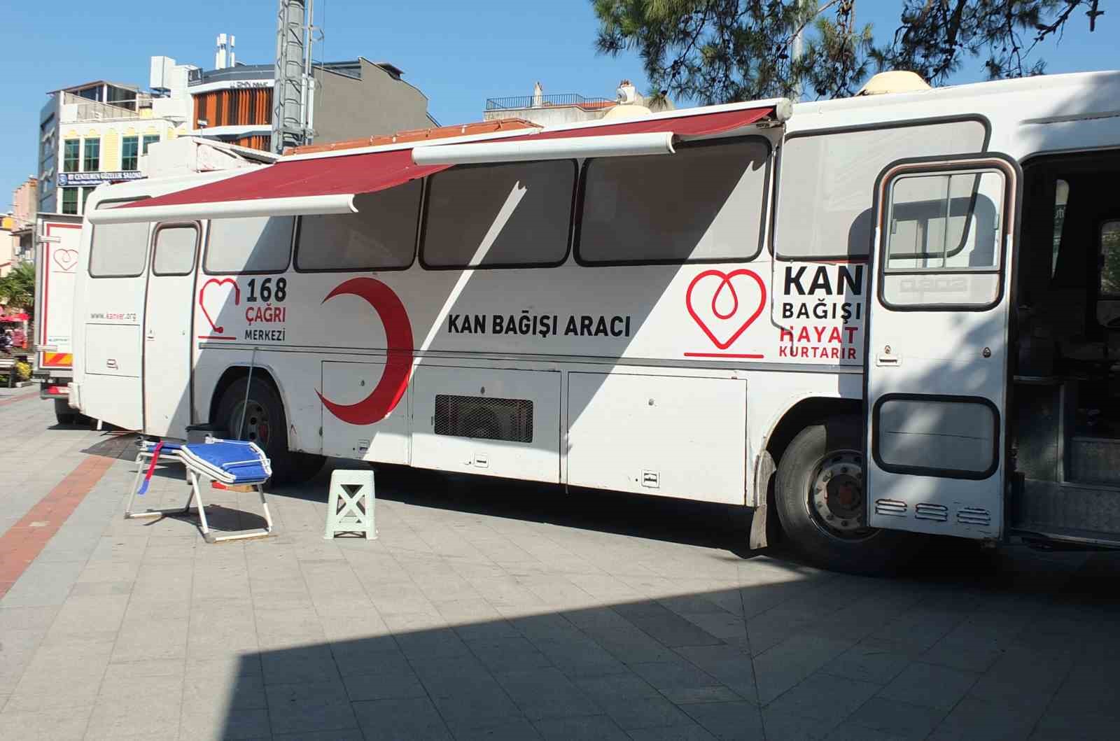 asiri-sicaklar-kan-bagisini-olumsuz-etkiledi