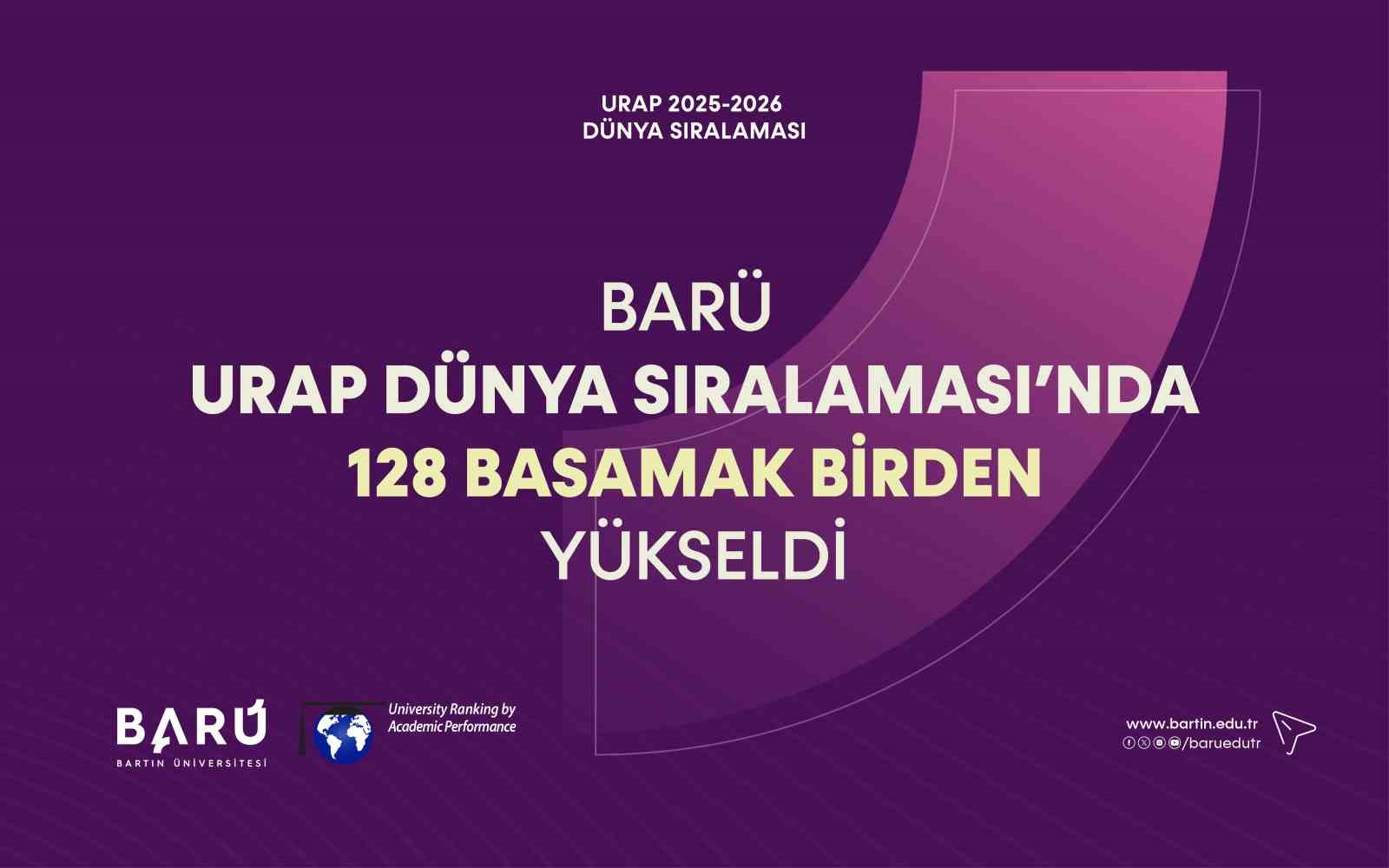baru-urap-dunya-siralamasi-nda-128-basamak-birden-yukseldi